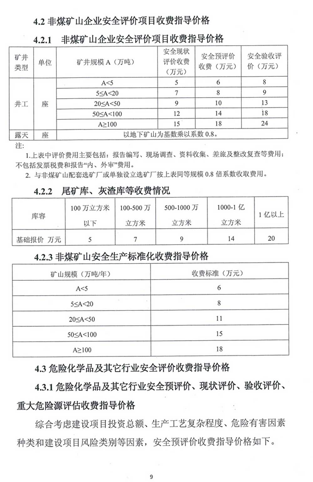 收費(fèi)標(biāo)準(zhǔn)(圖1)