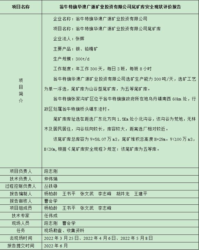 翁牛特旗華澳廣源礦業(yè)投資有限公司尾礦庫安全現(xiàn)狀評價報告