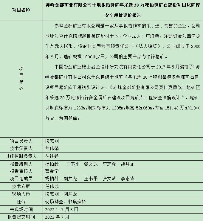 赤峰金都礦業(yè)有限公司十地銀鉛鋅礦年采選30萬噸鉛鋅礦石建設(shè)項目尾礦庫安全現(xiàn)狀評價報告