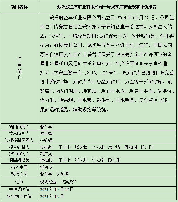 敖漢旗金豐礦業(yè)有限公司一號(hào)尾礦庫(kù)安全現(xiàn)狀評(píng)價(jià)報(bào)告